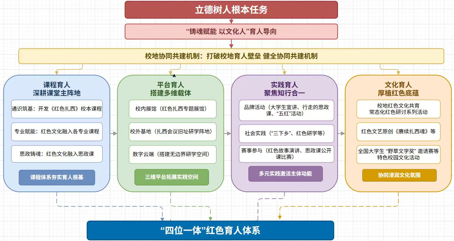 1781438304800908.jpg 结构图.jpg