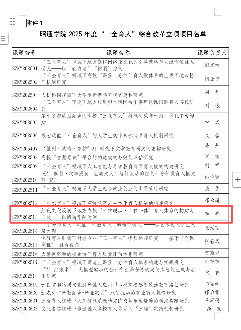 李艳-红色文化浸润下地方高校“三维联动·四位一体”育人体系的构建与实践研究.png
